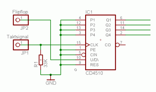 Die Ansteuerung des ICs CD4510