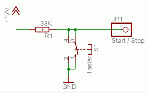 Das Starten/Anhalten
