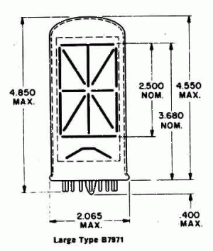 Datasheet