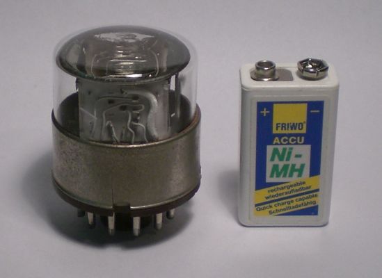 Die GN-1 im Größenvergleich