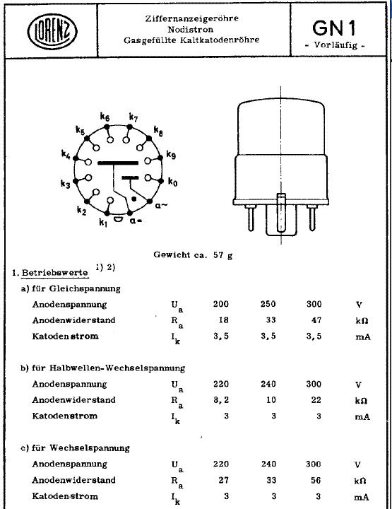 Daten zur GN-1