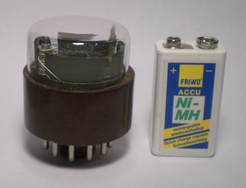 Die GN-2A im Größenvergleich