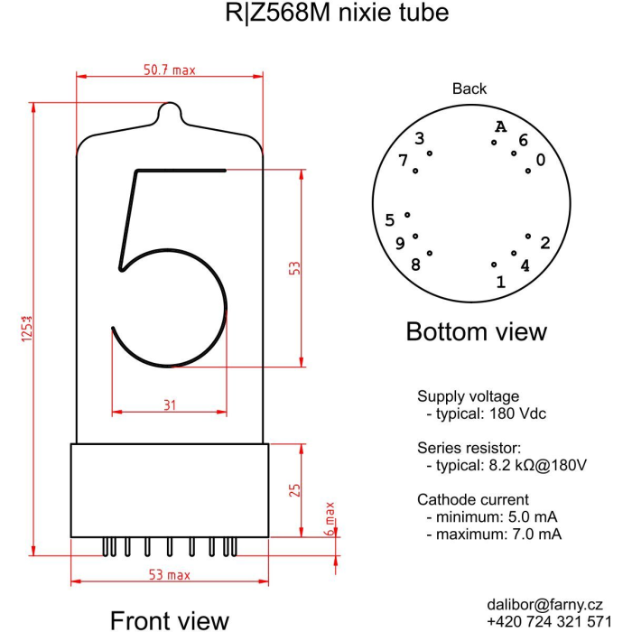 Daten zur R|Z568M