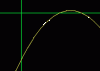 Parabelplotter